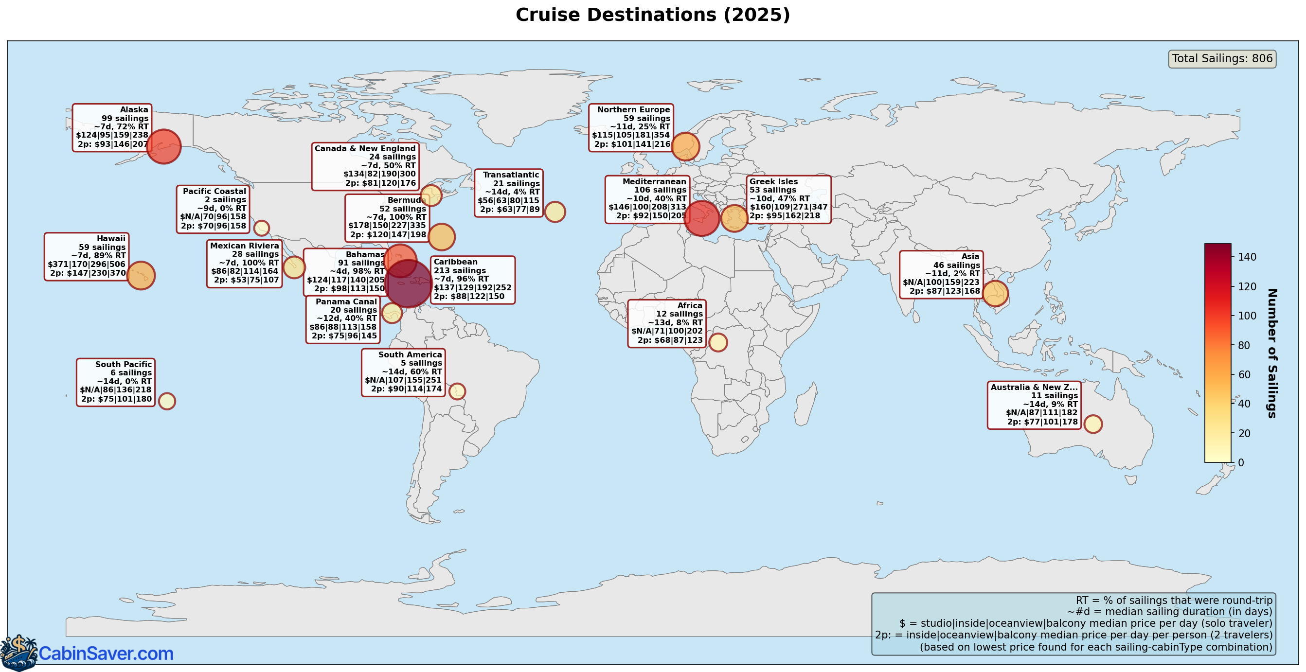 World map with cruise vacation destinations highlighted as a heatmap with their statistics in labels.