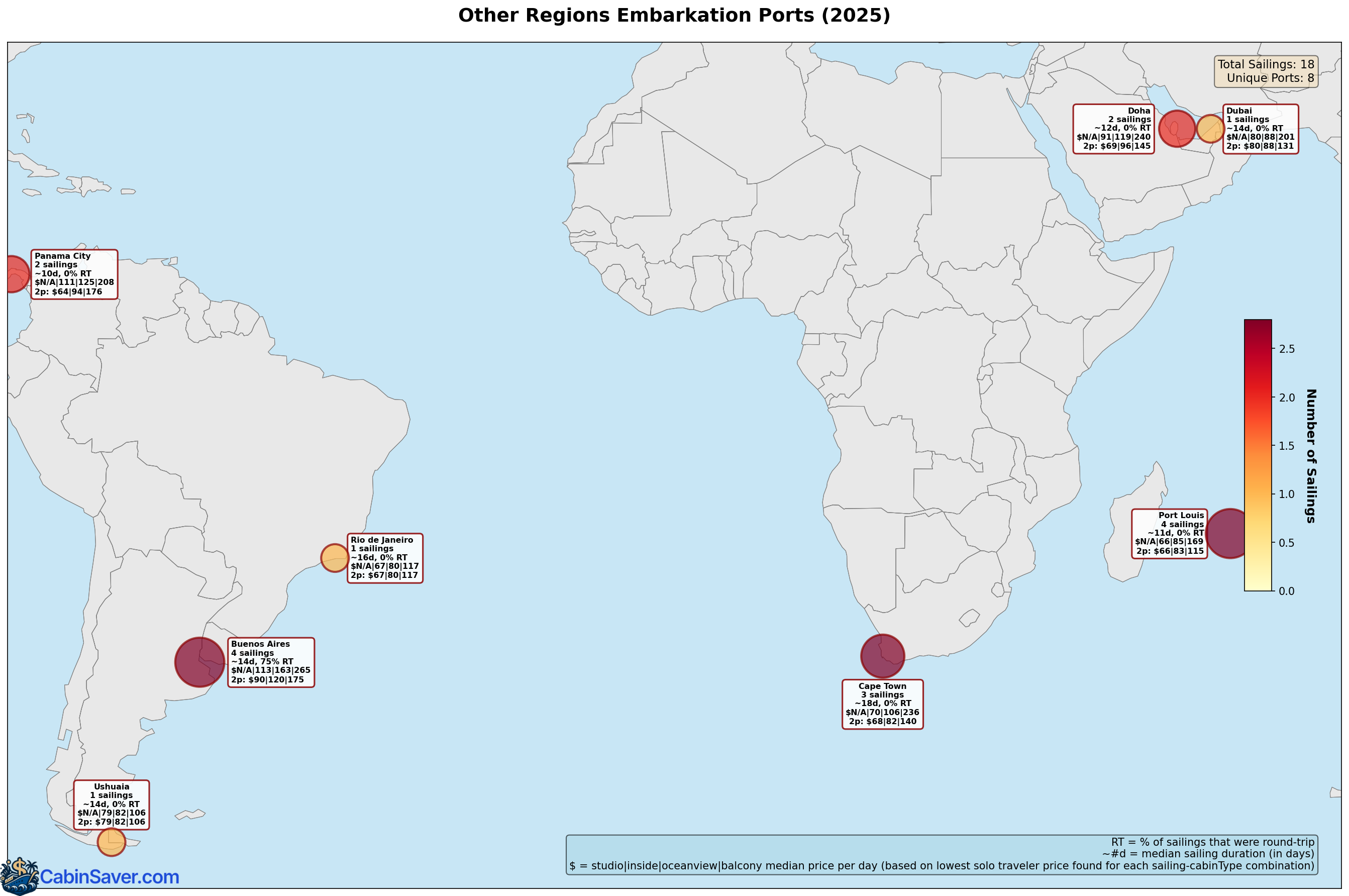 Map of embarkation ports similar to the previous maps, but for less popular regions